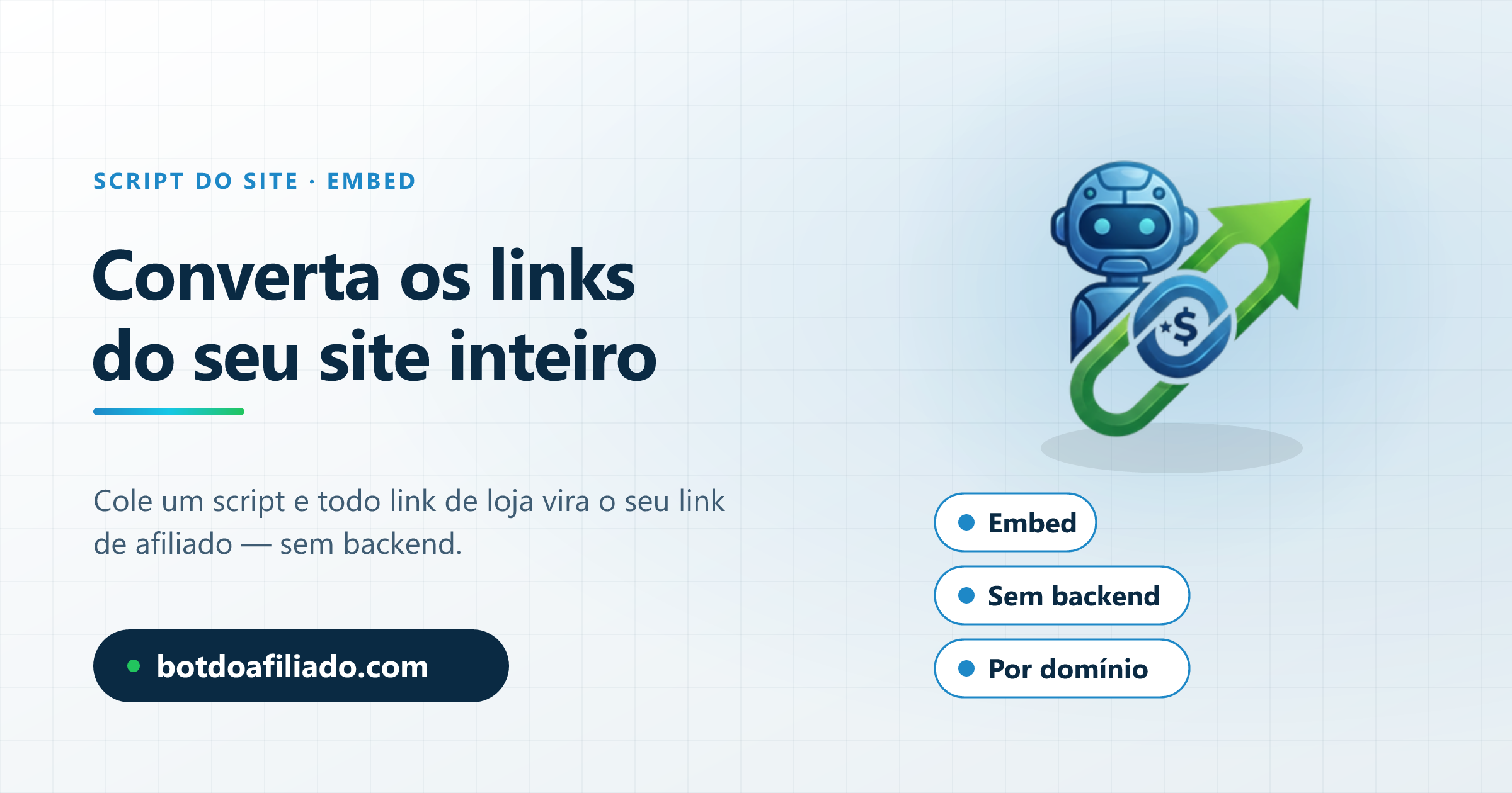 Converter todos os links do seu site em links de afiliado com um script embed, sem backend
