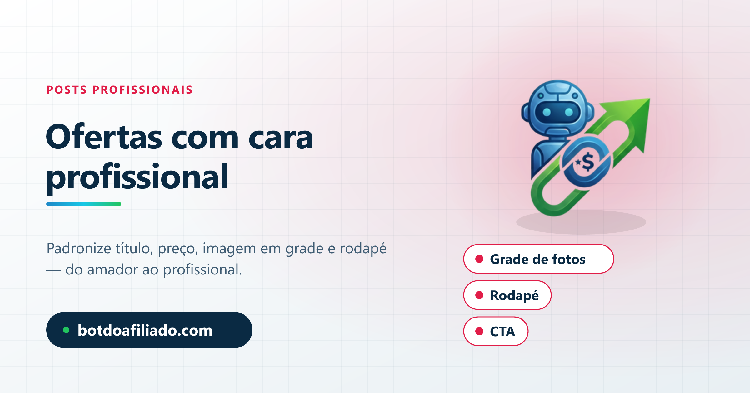 Formatar posts de oferta profissionais no Telegram: grade de fotos, rodapé e CTA