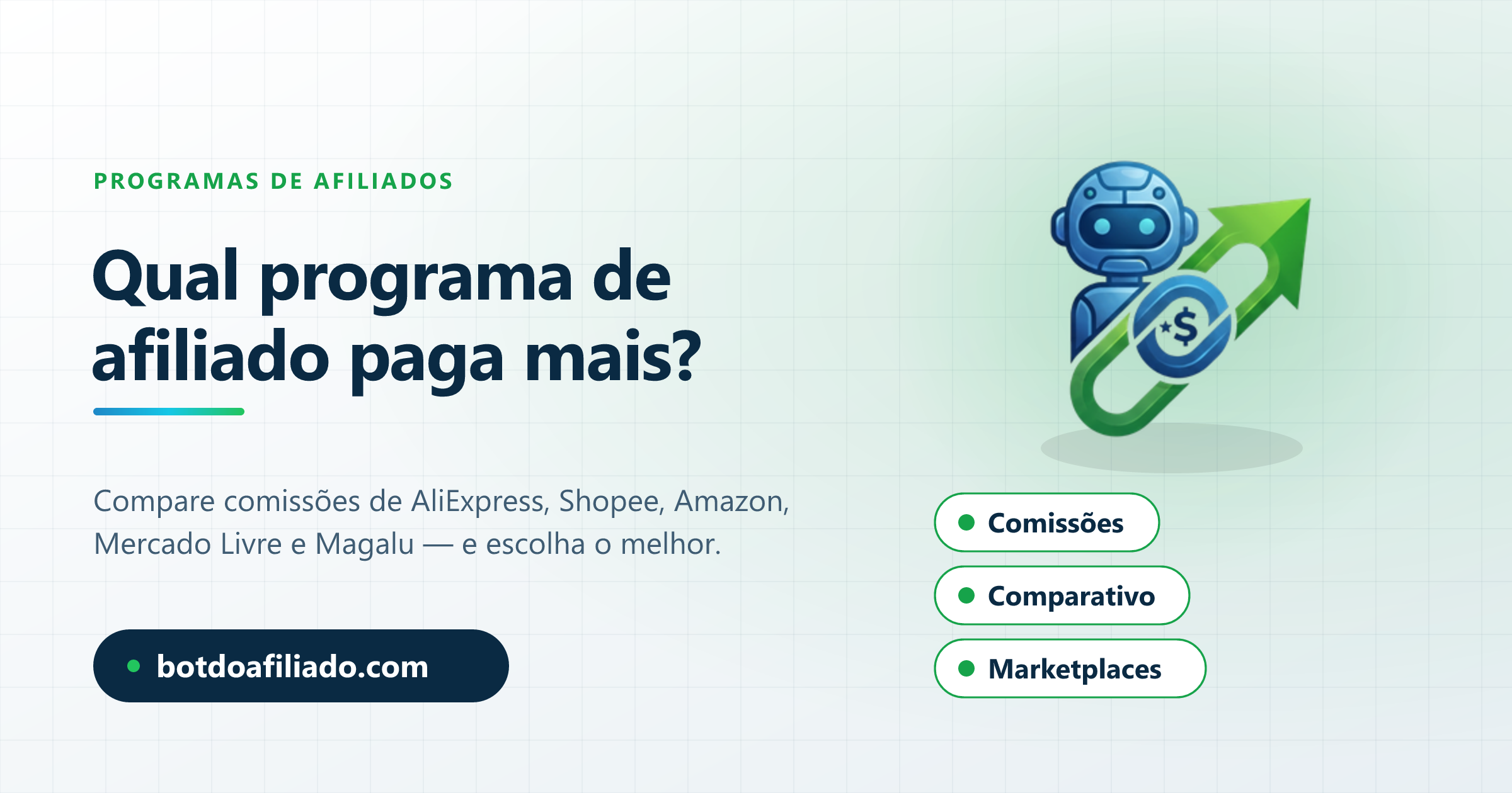 Comparativo de programas de afiliados: qual marketplace paga mais comissão — Shopee, AliExpress, Amazon e Magalu