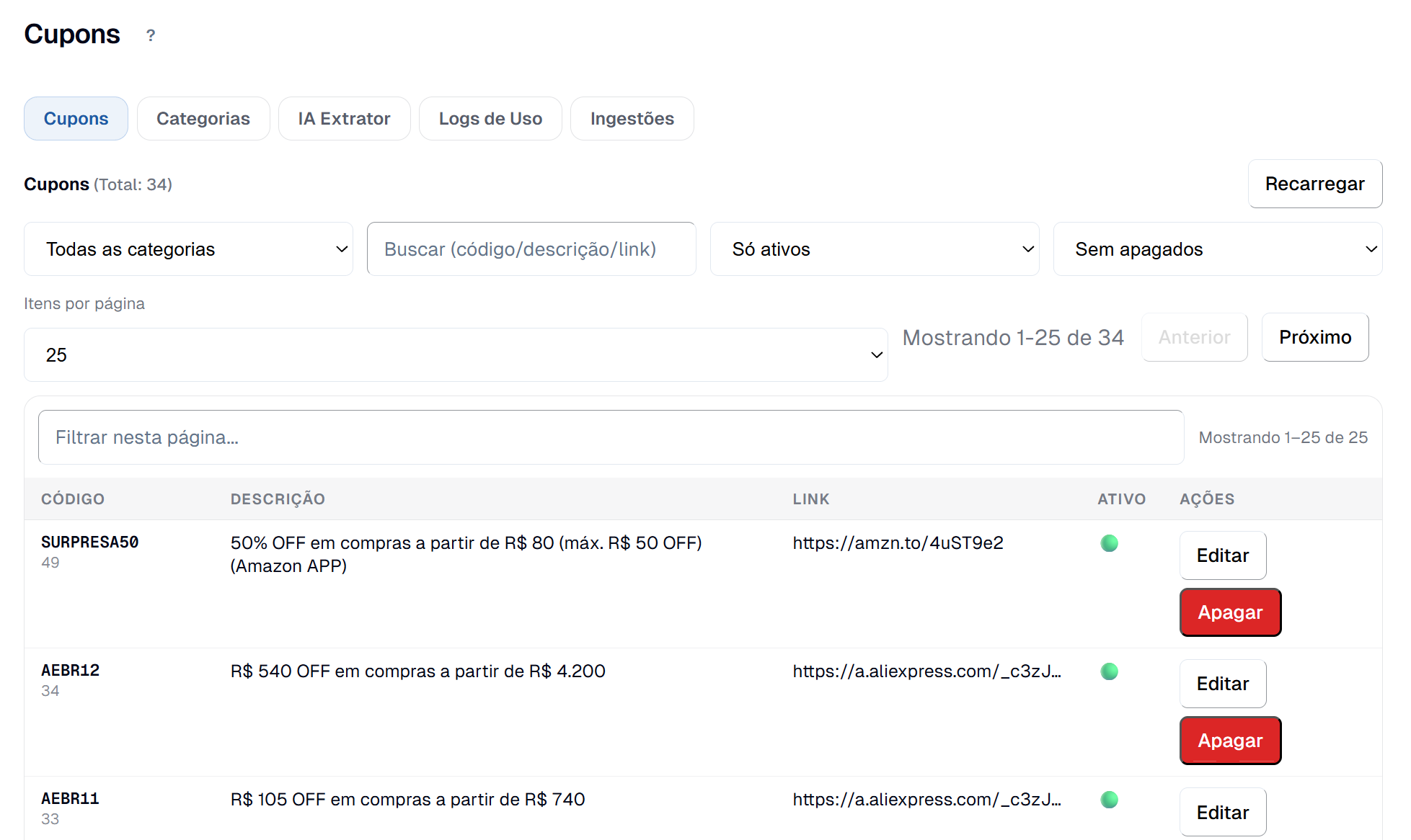 Painel de Cupons do Bot do Afiliado: lista de códigos com descrição, link, status e ações